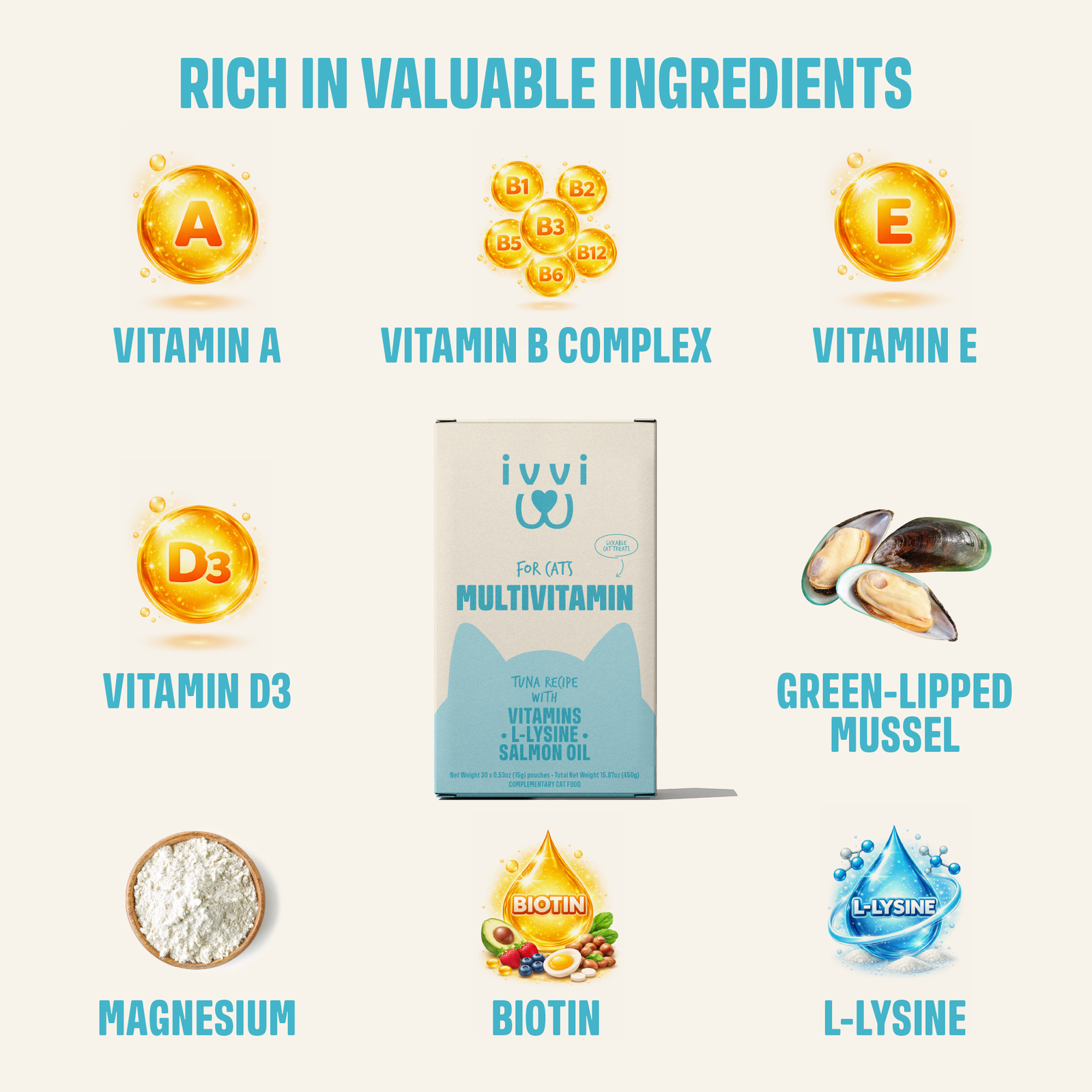 Multivitamin